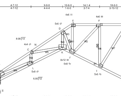 Shot Drawings – VN Engineers